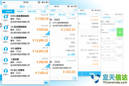 員工報銷（報賬平臺）系統(tǒng)功能
