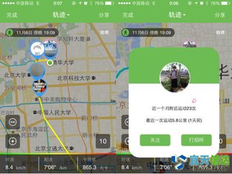咕咚運(yùn)動(dòng)。是一款針對(duì)以跑步愛(ài)好者的APP軟件，興起時(shí)主要以硬件為主要的收入模式，后引入社交元素。今年咕咚開(kāi)始轉(zhuǎn)戰(zhàn)線下馬拉松賽事。但是，咕咚目前的運(yùn)動(dòng)項(xiàng)目主要以跑步為主，無(wú)法滿足各類人群的運(yùn)動(dòng)需求。